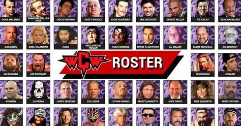 wcw roster 2001